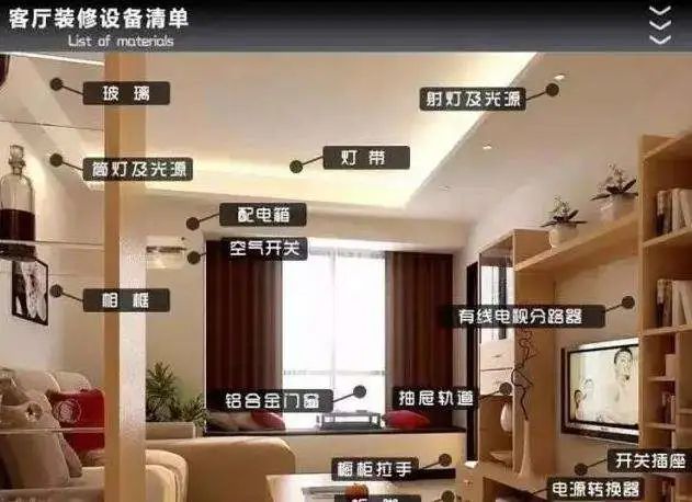 开关插座布局多少合适？全屋49个开关插座数量布局！堪称黄金铁律